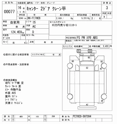 Mitsubishi Fuso Canter