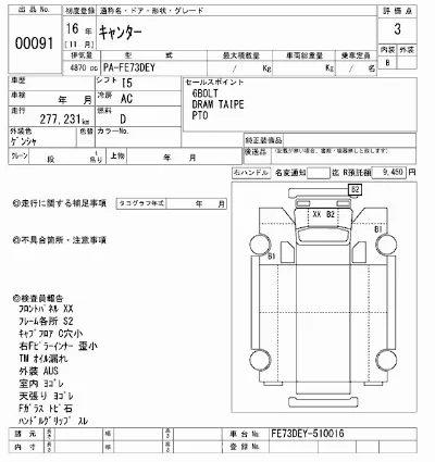Mitsubishi Fuso Canter