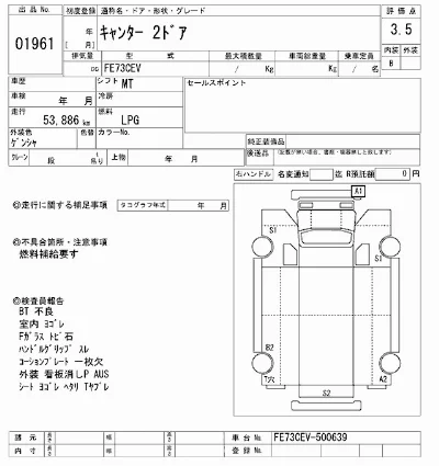 Mitsubishi Fuso Canter
