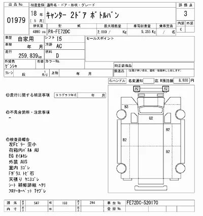 Mitsubishi Fuso Canter