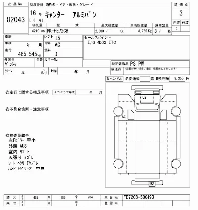 Mitsubishi Fuso Canter