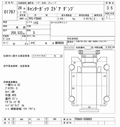 Mitsubishi Fuso Canter