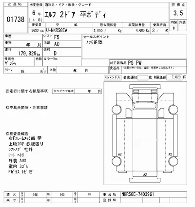 Isuzu ELF