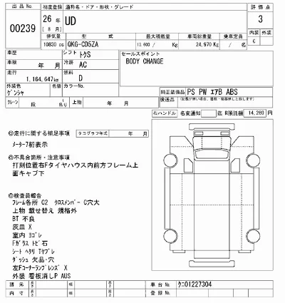 Nissan UD