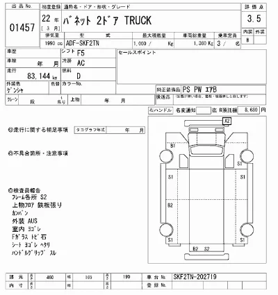 Nissan Vanette