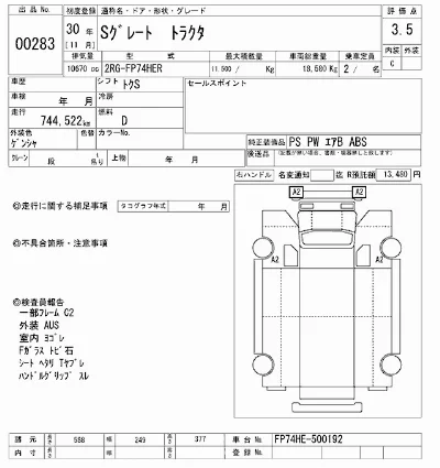Mitsubishi Fuso Super Great