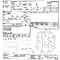 Subaru Pleo Plus