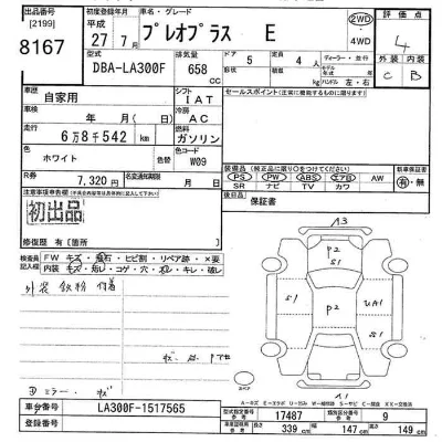 Subaru Pleo Plus