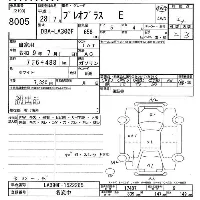 Subaru Pleo Plus