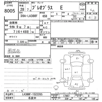 Subaru Pleo Plus