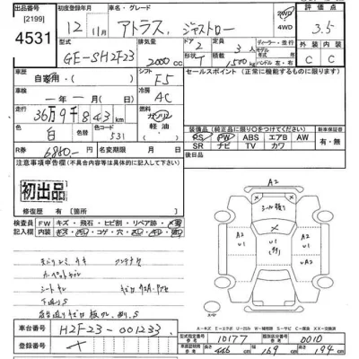 Nissan ATLAS