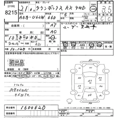 Mitsubishi Town Box