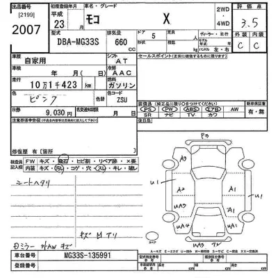 Nissan Moco