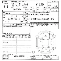 Toyota Duet