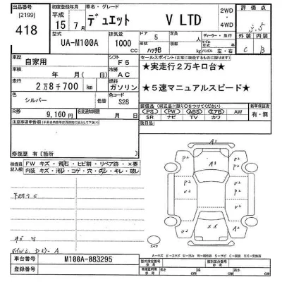 Toyota Duet