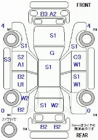Honda N-Box+