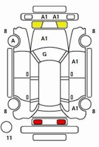 Volkswagen GOLF  GTI
