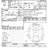 Toyota Vanguard