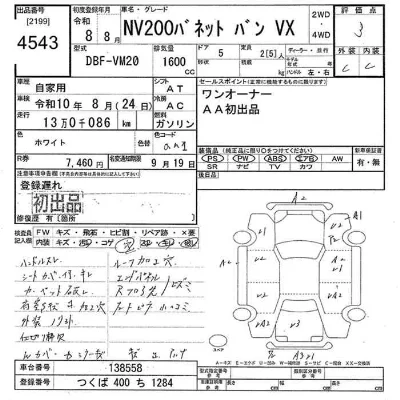 Nissan NV200 VANETTE VAN