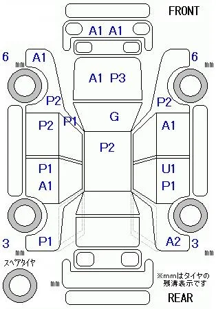Toyota Vanguard