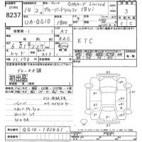 Nissan BLUEBIRD SYLPHY