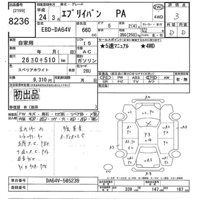 Suzuki Every
