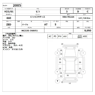 Nissan Moco