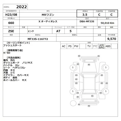 Suzuki MR Wagon