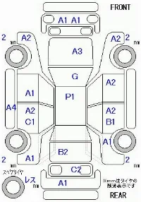 Honda N-Box+
