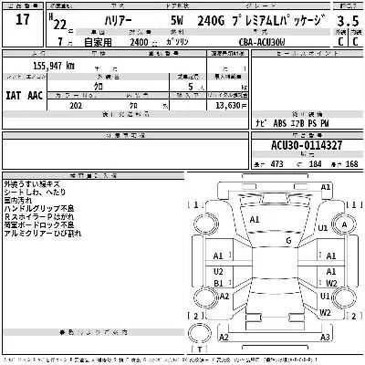 Toyota Harrier