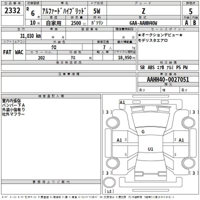 Toyota ALPHARD HYBRID