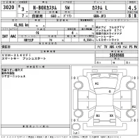 Honda N BOX CUSTOM