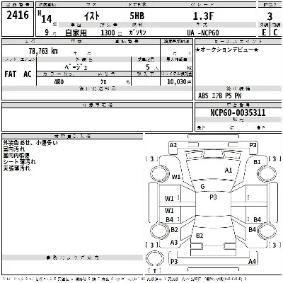 Toyota Ist