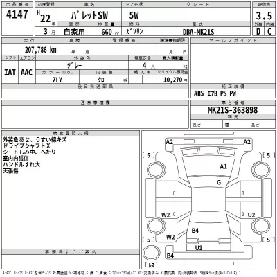 Suzuki PALETTE SW