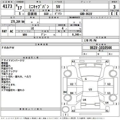 Mitsubishi MINICAB