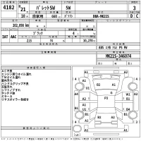 Suzuki PALETTE SW