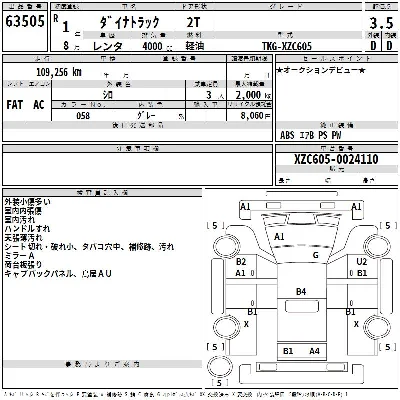Toyota DYNA TRUCK