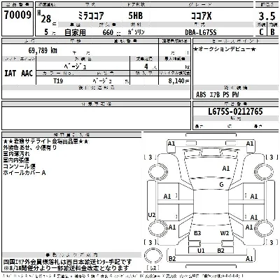 Daihatsu Mira Cocoa