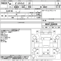 Toyota DYNA TRUCK