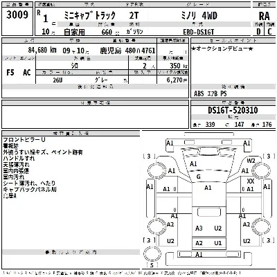 catalog-car-3