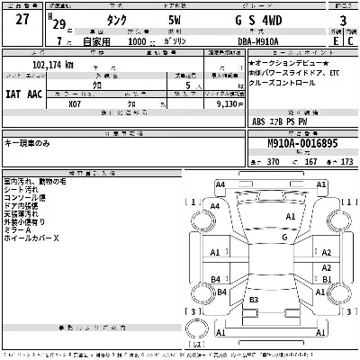 Toyota Tank