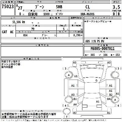 Daihatsu Boon