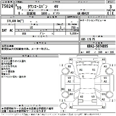 Toyota TownAce
