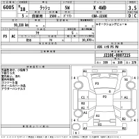 Toyota Rush
