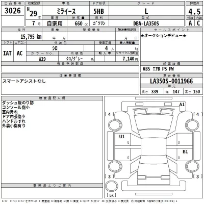 DAIHATSU MIRA E S