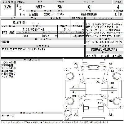 Toyota Harrier