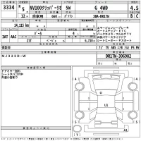 Nissan NV100 Clipper Rio