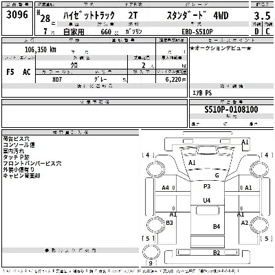 Daihatsu HIJET TRUCK
