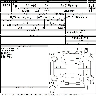 Suzuki SPACIA