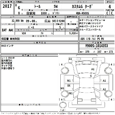 Daihatsu Thor